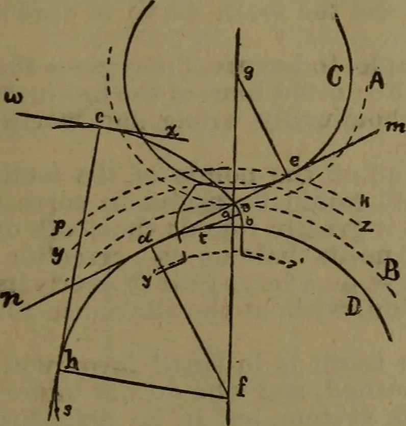 An illustration from A handbook on the teeth of gears, their curves, properties and practical construction, 1885, leaf 21