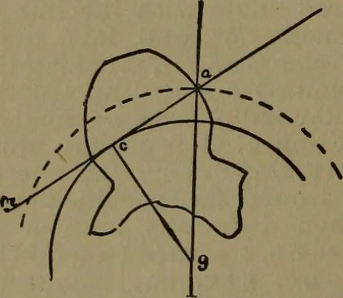 An illustration from A handbook on the teeth of gears, their curves, properties and practical construction, 1885, leaf 22