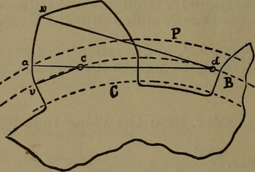 An illustration from A handbook on the teeth of gears, their curves, properties and practical construction, 1885, leaf 22