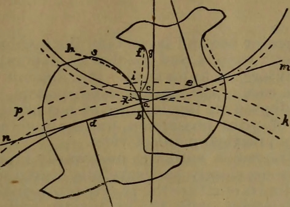 An illustration from A handbook on the teeth of gears, their curves, properties and practical construction, 1885, leaf 23