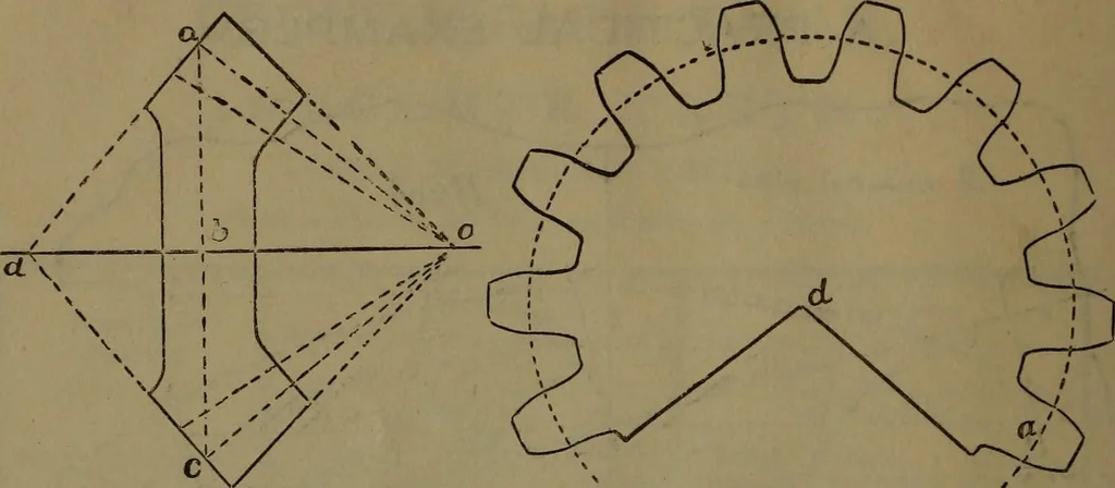 An illustration from A handbook on the teeth of gears, their curves, properties and practical construction, 1885, leaf 28
