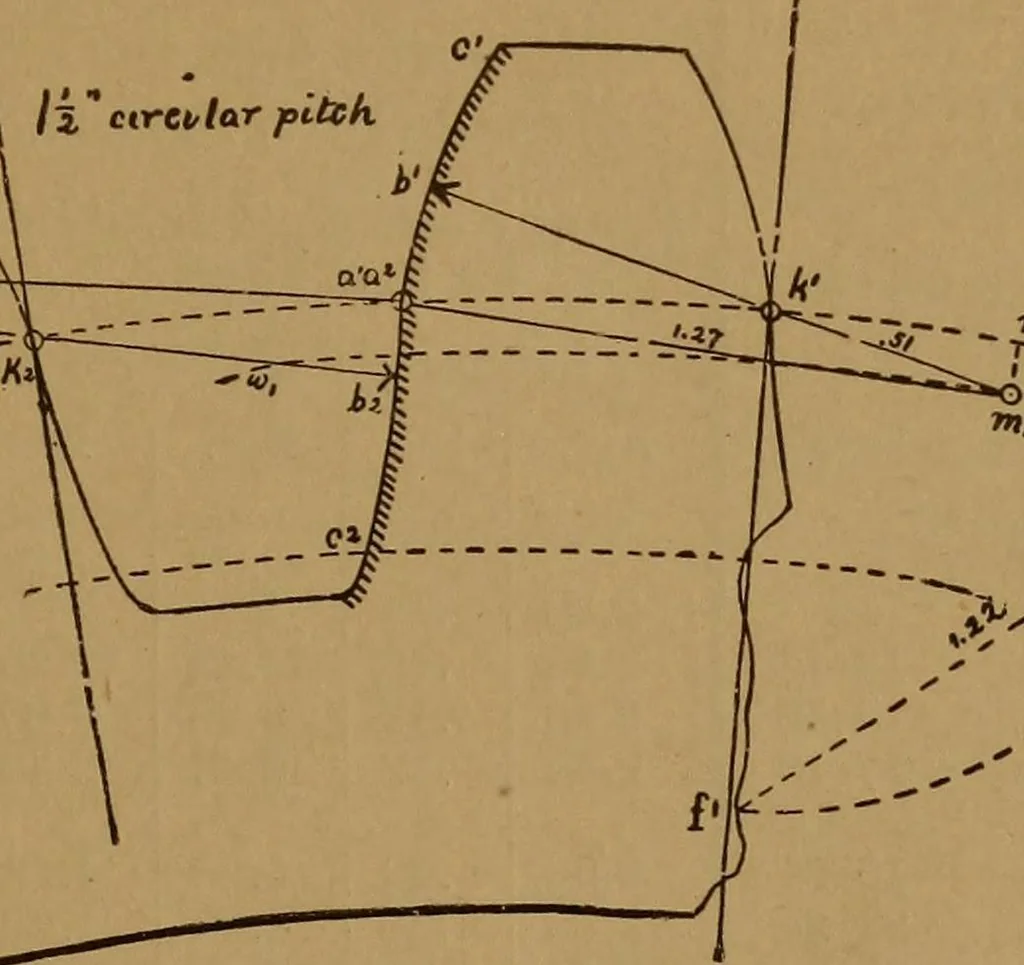 An illustration from A handbook on the teeth of gears, their curves, properties, and practical construction, 1890, leaf 11