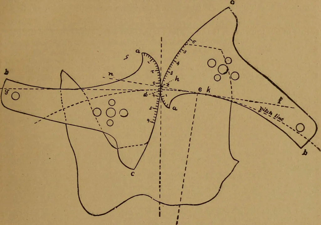 An illustration from A handbook on the teeth of gears, their curves, properties, and practical construction, 1890, leaf 13