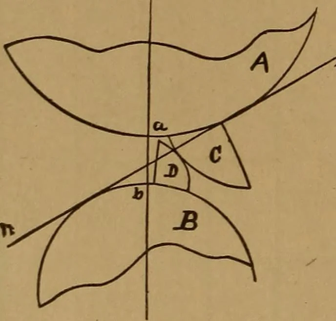 An illustration from A handbook on the teeth of gears, their curves, properties, and practical construction, 1890, leaf 20