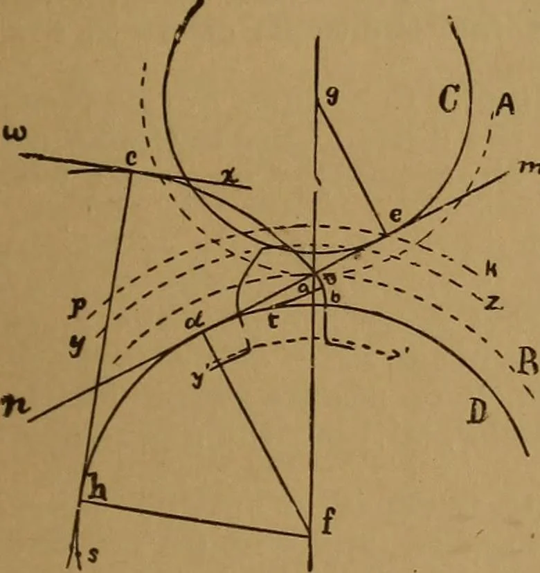 An illustration from A handbook on the teeth of gears, their curves, properties, and practical construction, 1890, leaf 21