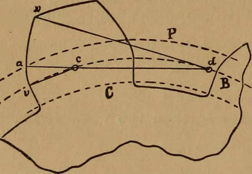 An illustration from A handbook on the teeth of gears, their curves, properties, and practical construction, 1890, leaf 22