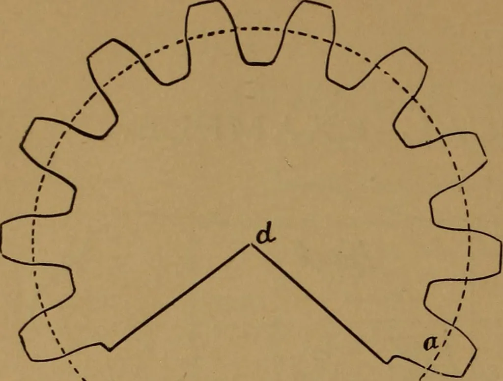 An illustration from A handbook on the teeth of gears, their curves, properties, and practical construction, 1890, leaf 28