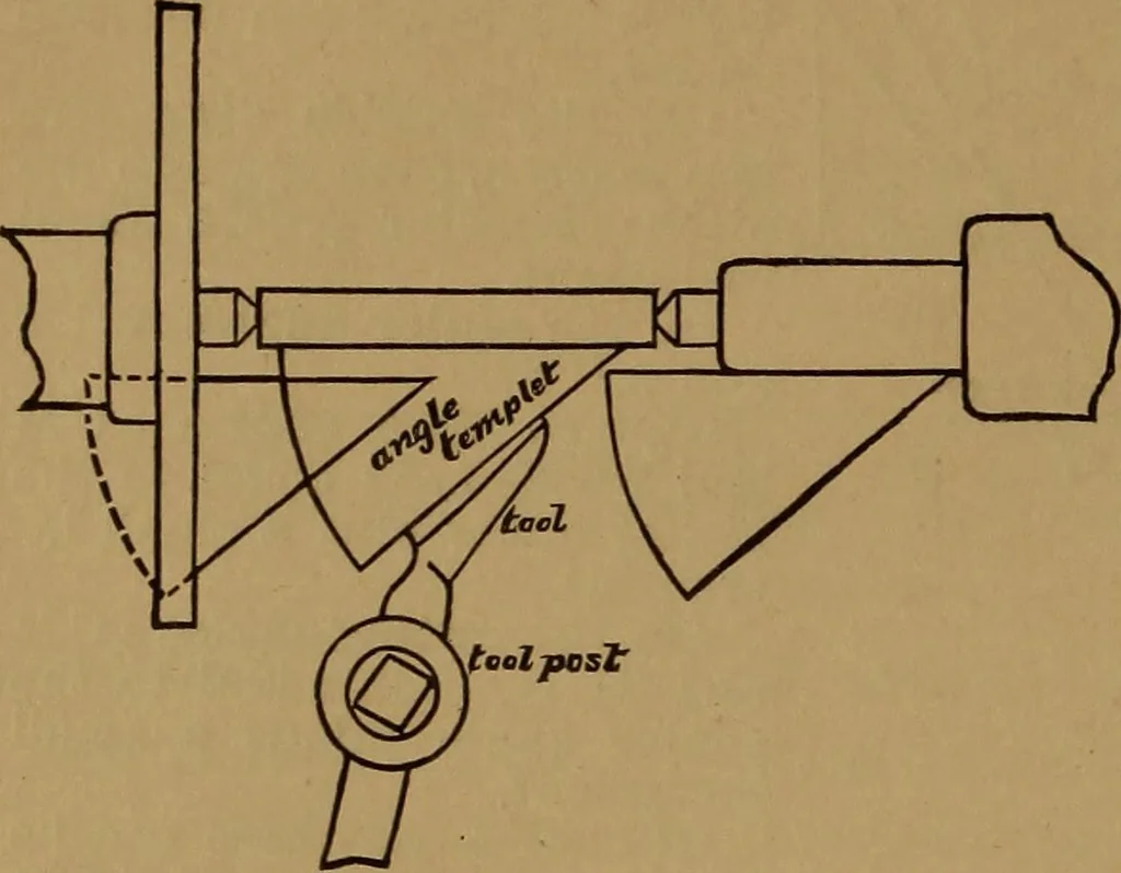 An illustration from A handbook on the teeth of gears, their curves, properties, and practical construction, 1890, leaf 34