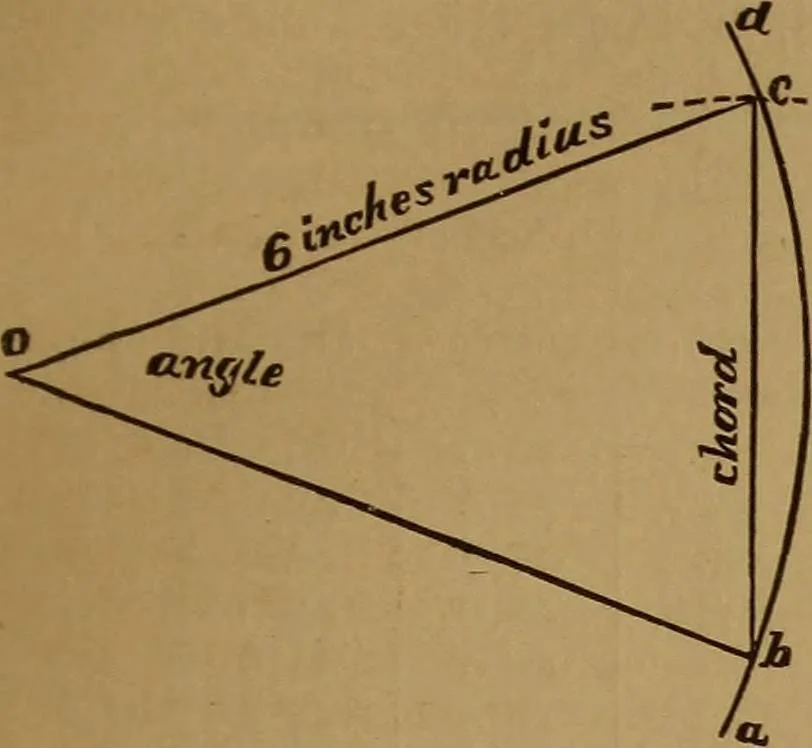 An illustration from A handbook on the teeth of gears, their curves, properties, and practical construction, 1890, leaf 35