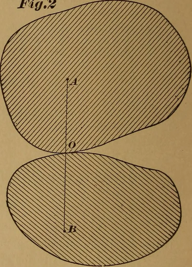 An illustration from A handbook on the teeth of gears, their curves, properties, and practical construction, 1890, leaf 38