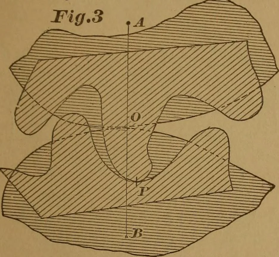 An illustration from A handbook on the teeth of gears, their curves, properties, and practical construction, 1890, leaf 39
