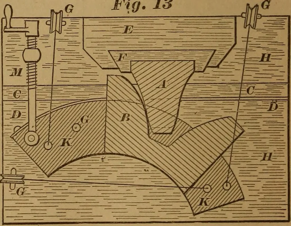 An illustration from A handbook on the teeth of gears, their curves, properties, and practical construction, 1890, leaf 42