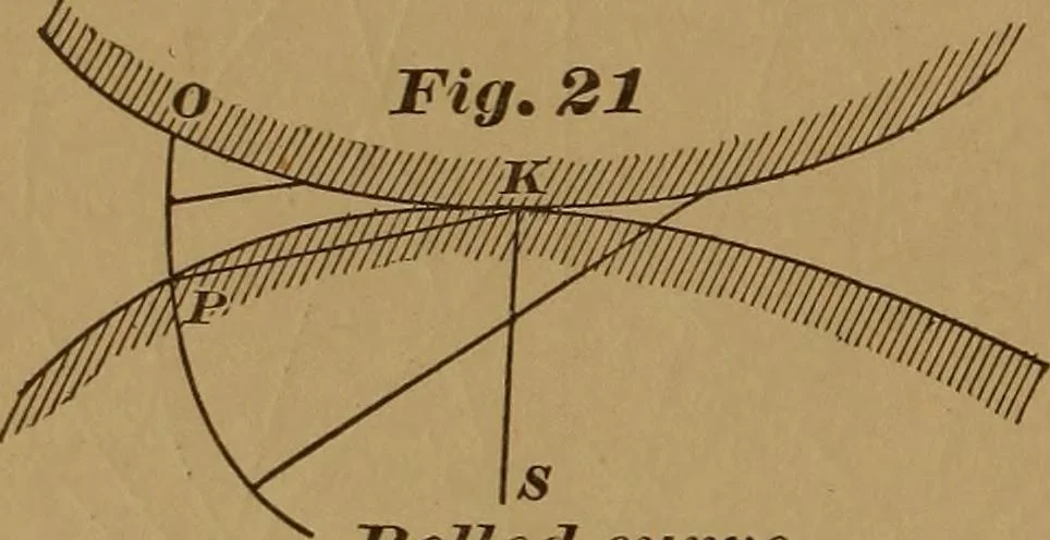 An illustration from A handbook on the teeth of gears, their curves, properties, and practical construction, 1890, leaf 46