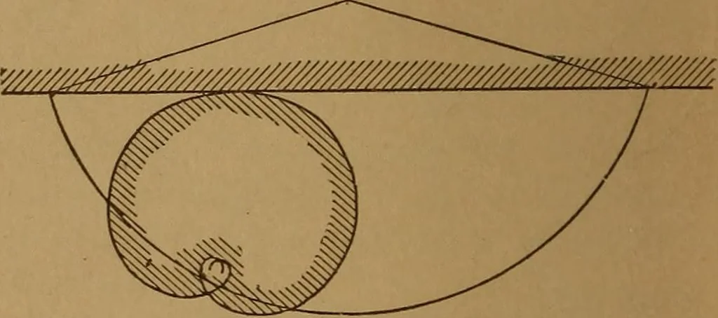 An illustration from A handbook on the teeth of gears, their curves, properties, and practical construction, 1890, leaf 46