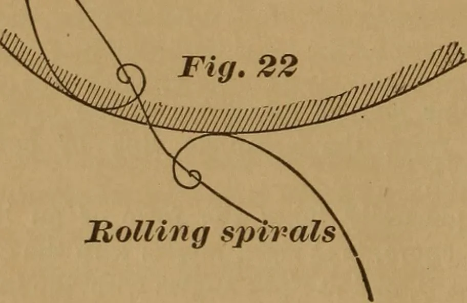 An illustration from A handbook on the teeth of gears, their curves, properties, and practical construction, 1890, leaf 46