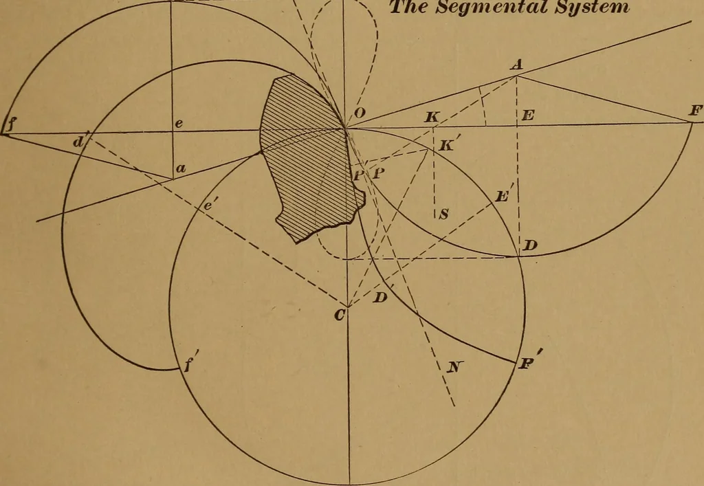 An illustration from A handbook on the teeth of gears, their curves, properties, and practical construction, 1890, leaf 47