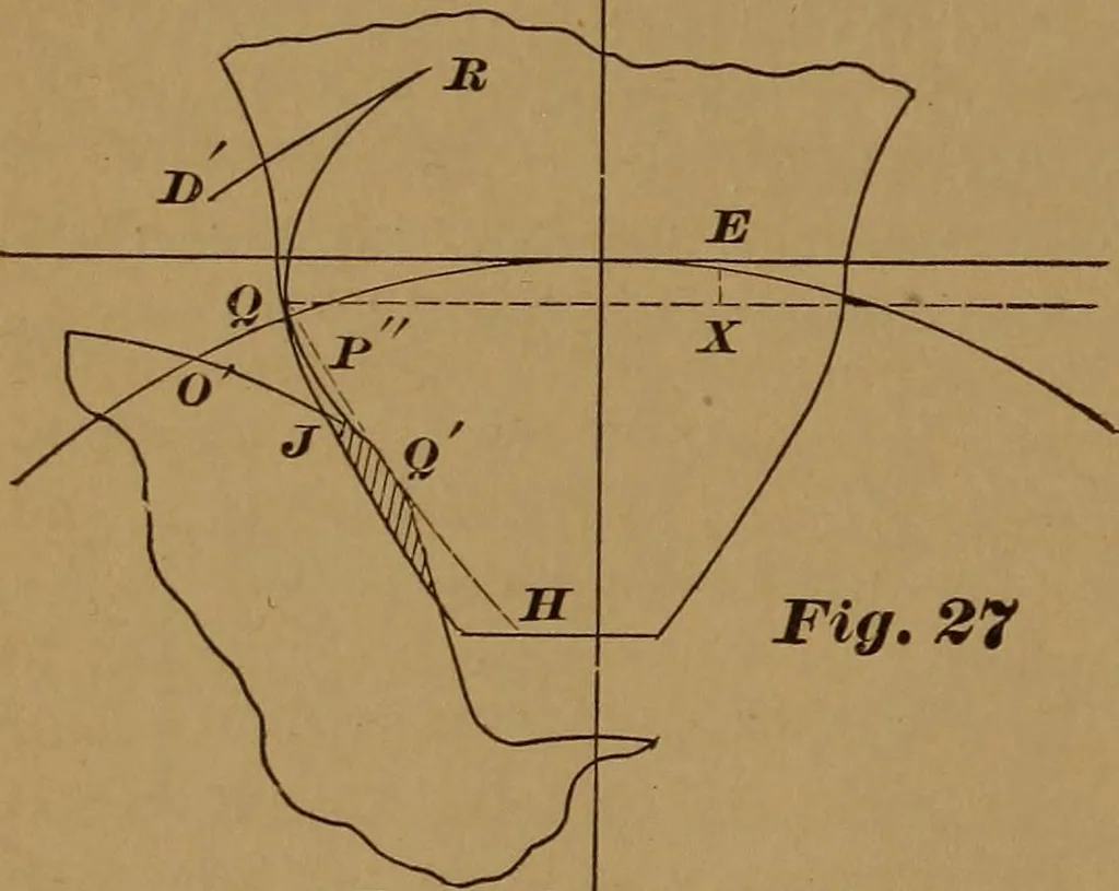 An illustration from A handbook on the teeth of gears, their curves, properties, and practical construction, 1890, leaf 50