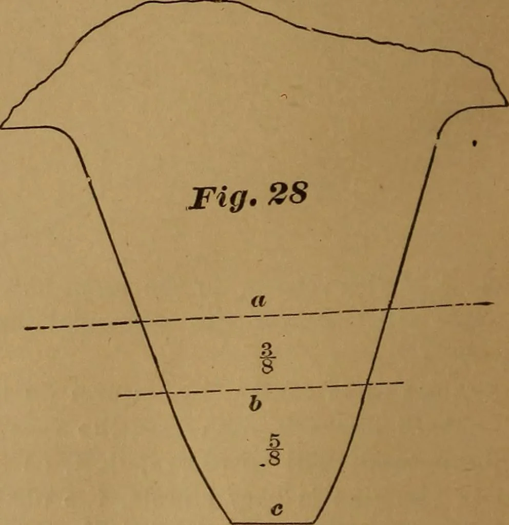 An illustration from A handbook on the teeth of gears, their curves, properties, and practical construction, 1890, leaf 50