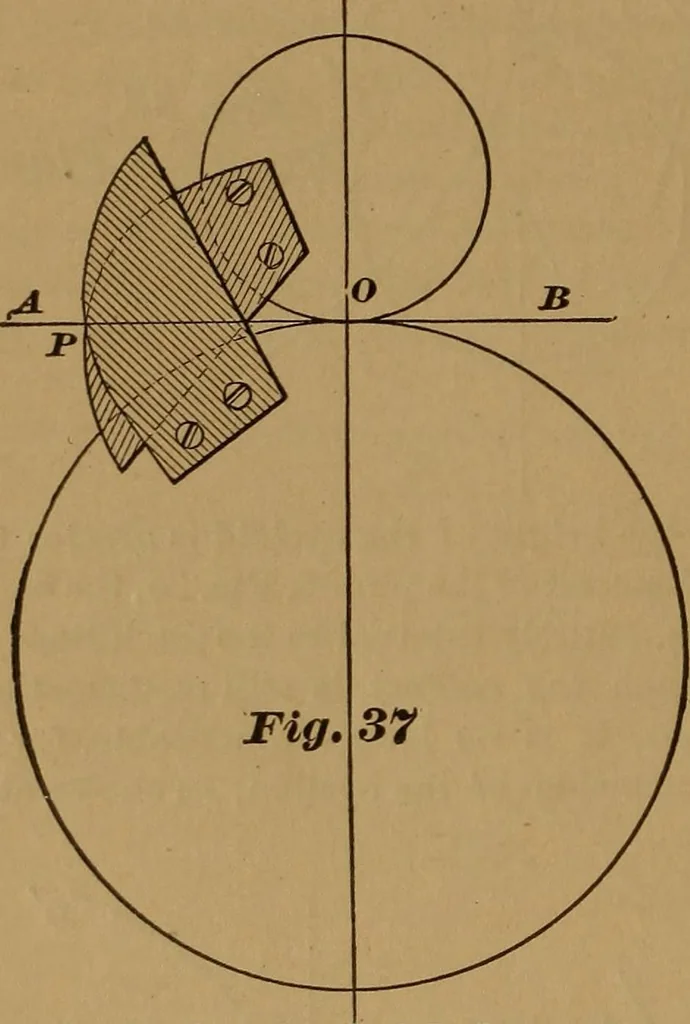 An illustration from A handbook on the teeth of gears, their curves, properties, and practical construction, 1890, leaf 54