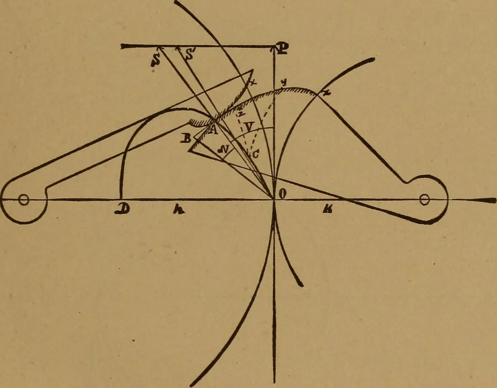 An illustration from A handbook on the teeth of gears, their curves, properties, and practical construction, 1890, leaf 57