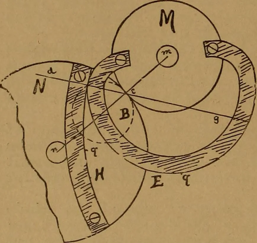 An illustration from A handbook on the teeth of gears, their curves, properties, and practical construction, 1890, leaf 6