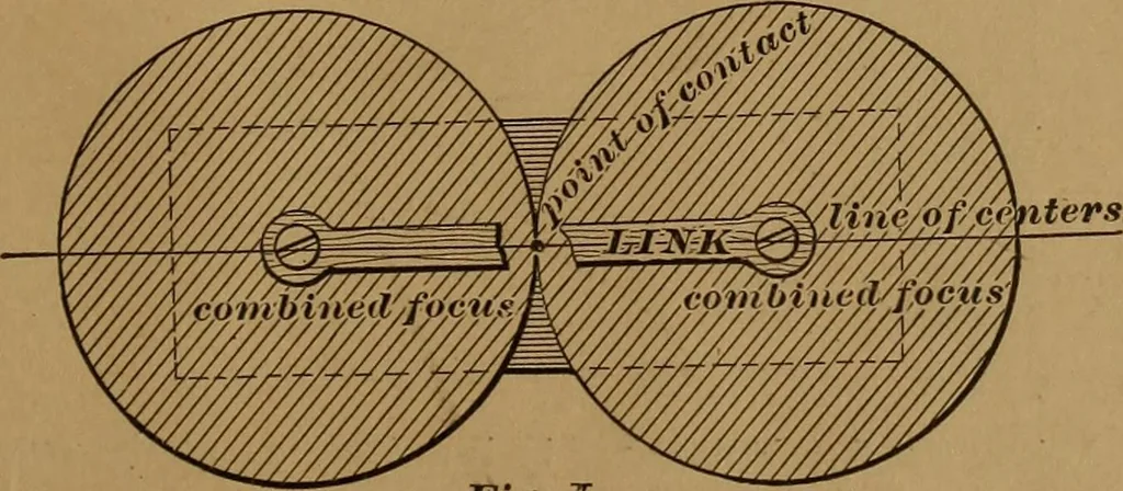 An illustration from A handbook on the teeth of gears, their curves, properties, and practical construction, 1890, leaf 67