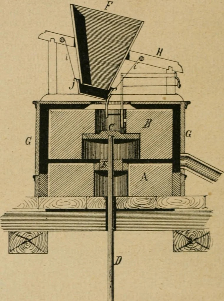 An illustration from Handbuch der Farbenfabrikation. Lehrbuch der Fabrikation, Untersuchung und Verwendung aller in der Praxis vorkommenden Körperfarben, 1922, leaf 107