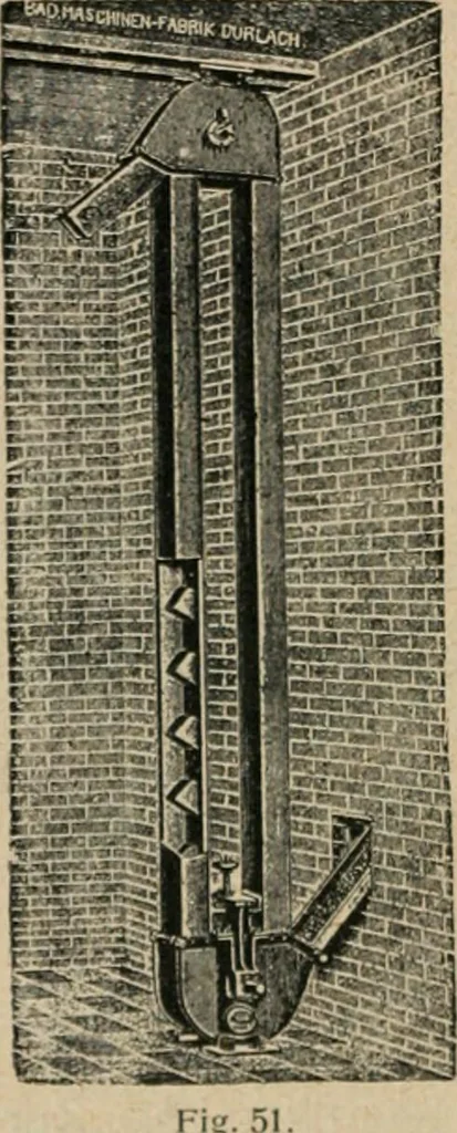 An illustration from Handbuch der Farbenfabrikation. Lehrbuch der Fabrikation, Untersuchung und Verwendung aller in der Praxis vorkommenden Körperfarben, 1922, leaf 141