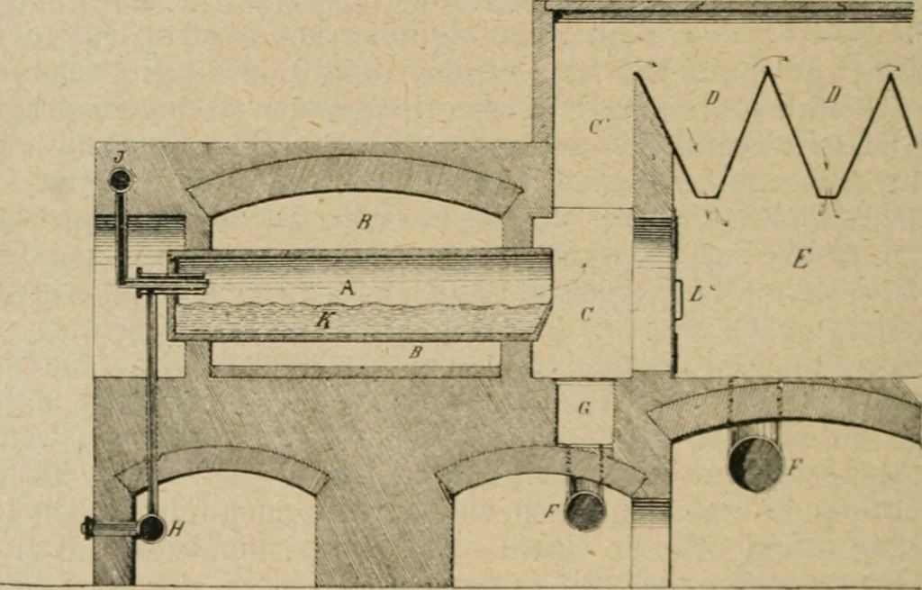An illustration from Handbuch der Farbenfabrikation. Lehrbuch der Fabrikation, Untersuchung und Verwendung aller in der Praxis vorkommenden Körperfarben, 1922, leaf 299