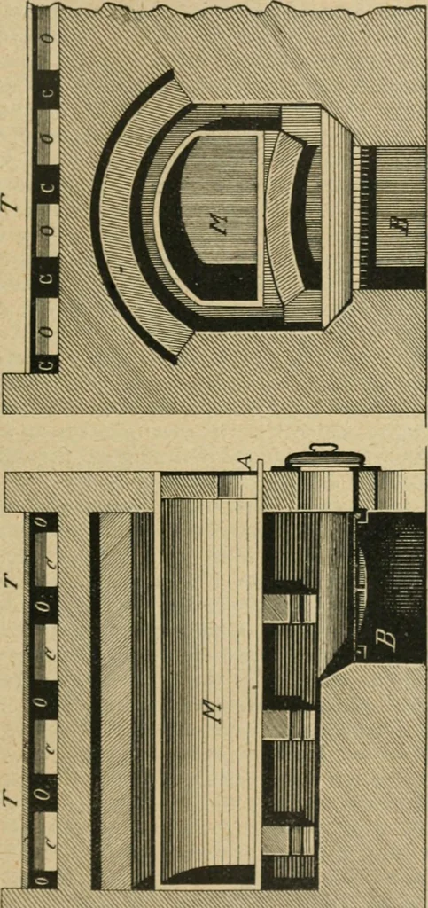 An illustration from Handbuch der Farbenfabrikation. Lehrbuch der Fabrikation, Untersuchung und Verwendung aller in der Praxis vorkommenden Körperfarben, 1922, leaf 450