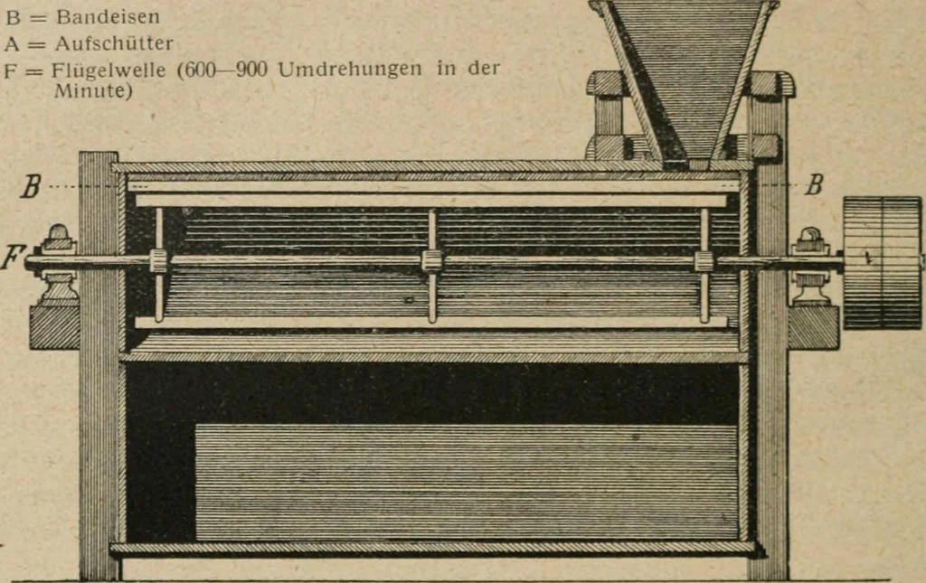 An illustration from Handbuch der Farbenfabrikation. Lehrbuch der Fabrikation, Untersuchung und Verwendung aller in der Praxis vorkommenden Körperfarben, 1922, leaf 463