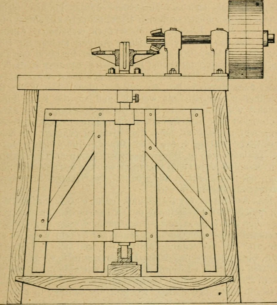 An illustration from Handbuch der Farbenfabrikation. Lehrbuch der Fabrikation, Untersuchung und Verwendung aller in der Praxis vorkommenden Körperfarben, 1922, leaf 48