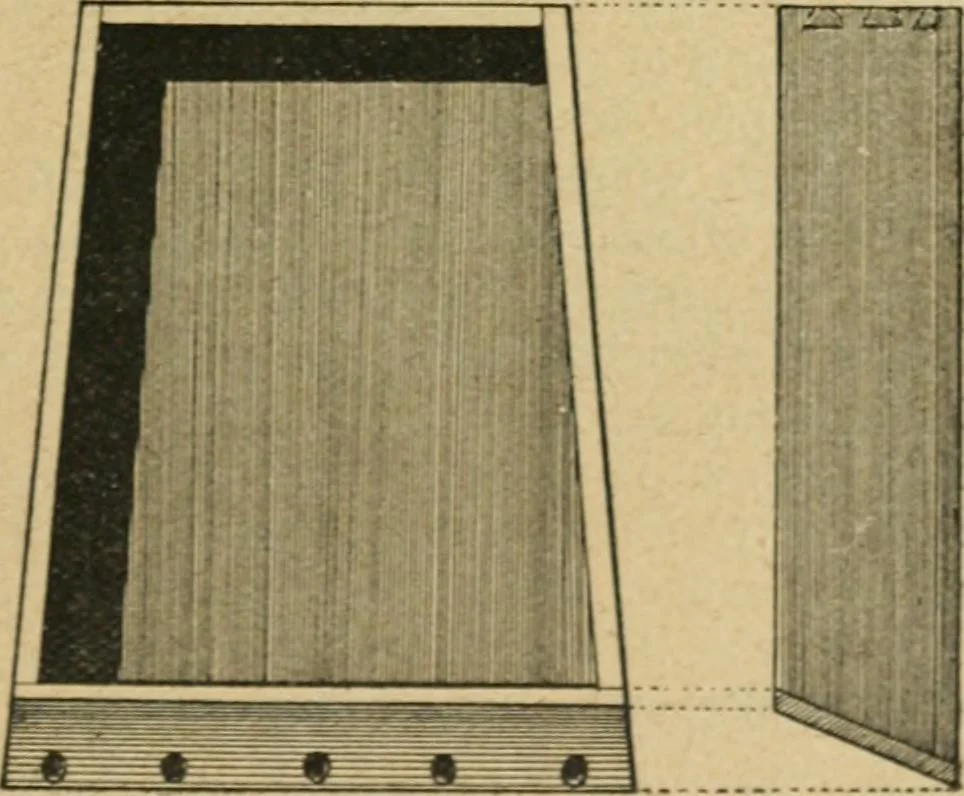 An illustration from Handbuch der Farbenfabrikation. Lehrbuch der Fabrikation, Untersuchung und Verwendung aller in der Praxis vorkommenden Körperfarben, 1922, leaf 482