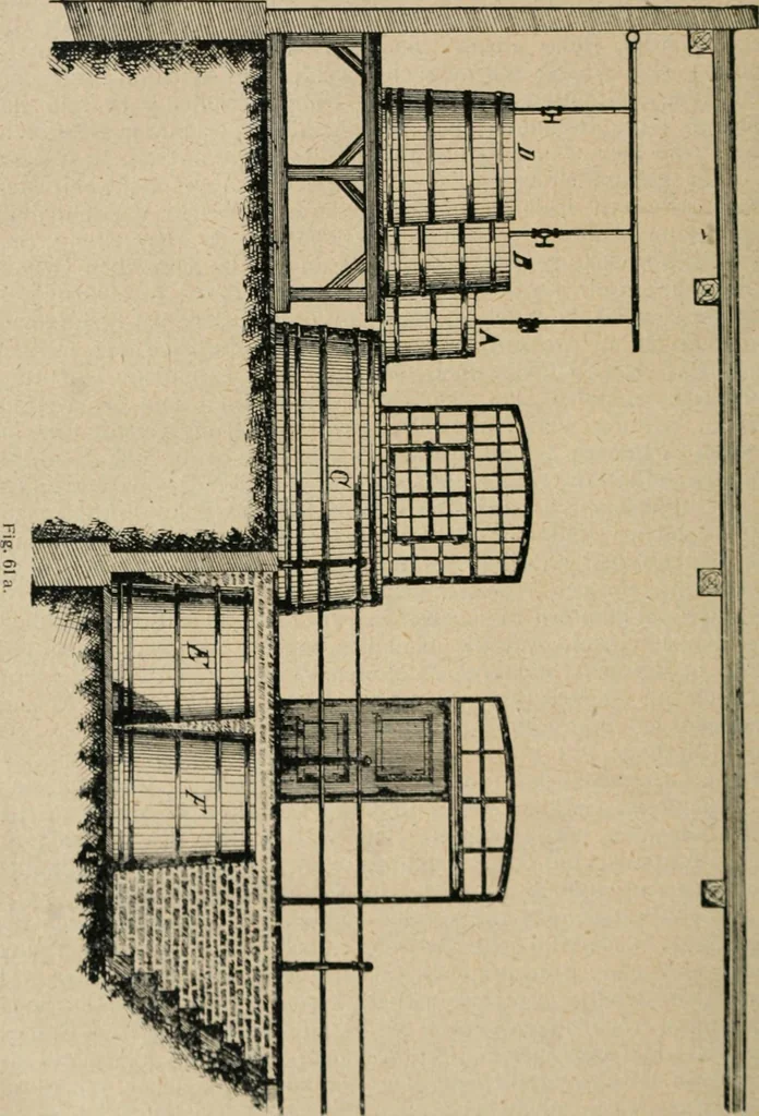 An illustration from Handbuch der Farbenfabrikation. Lehrbuch der Fabrikation, Untersuchung und Verwendung aller in der Praxis vorkommenden Körperfarben, 1922, leaf 487