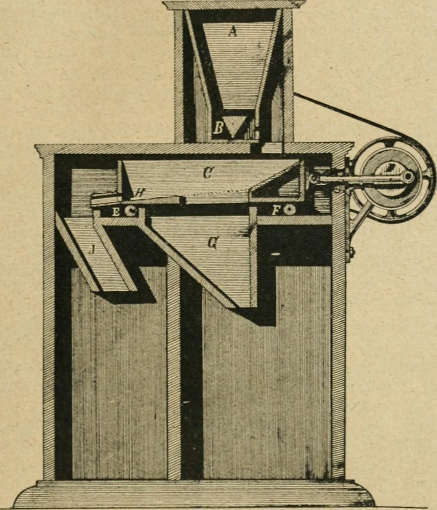 An illustration from Handbuch der Farbenfabrikation. Lehrbuch der Fabrikation, Untersuchung und Verwendung aller in der Praxis vorkommenden Körperfarben, 1922, leaf 502