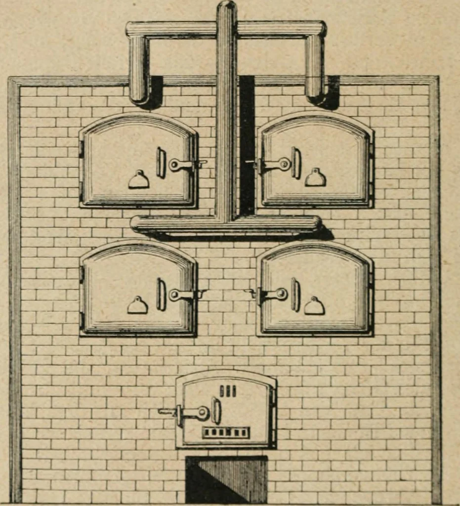 An illustration from Handbuch der Farbenfabrikation. Lehrbuch der Fabrikation, Untersuchung und Verwendung aller in der Praxis vorkommenden Körperfarben, 1922, leaf 517