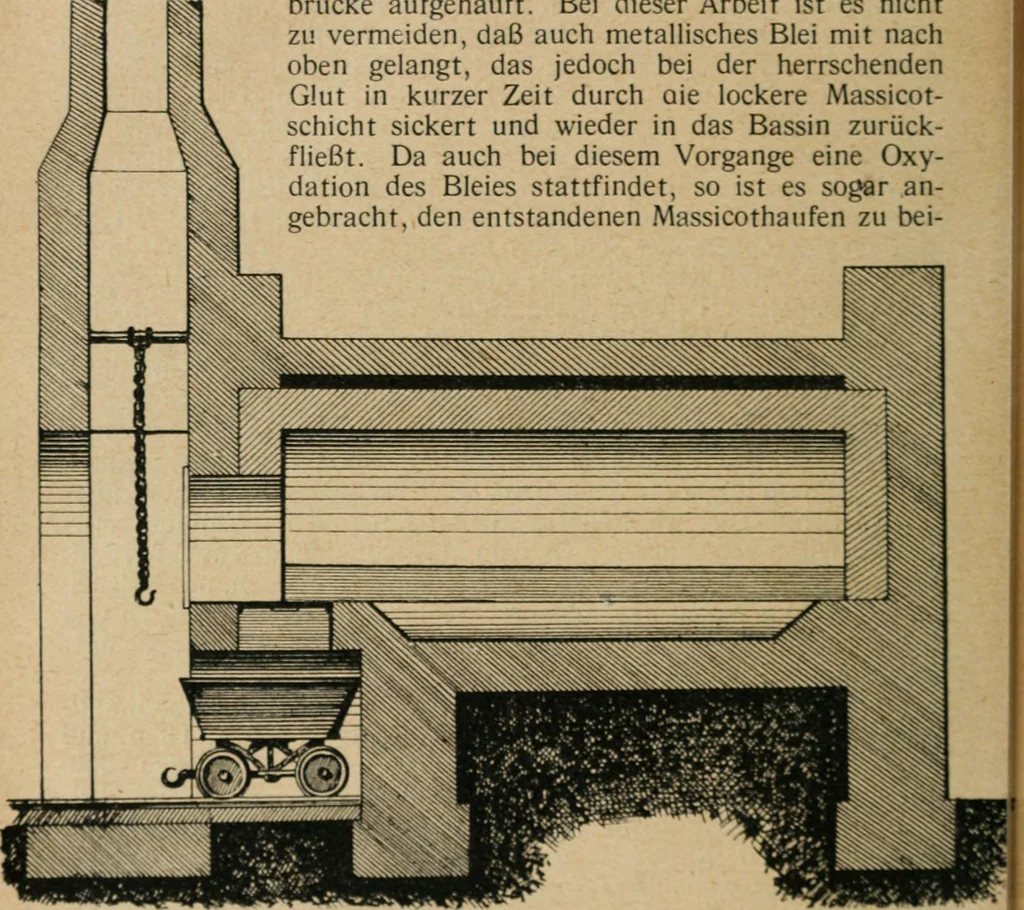 An illustration from Handbuch der Farbenfabrikation. Lehrbuch der Fabrikation, Untersuchung und Verwendung aller in der Praxis vorkommenden Körperfarben, 1922, leaf 553