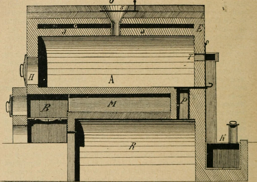 An illustration from Handbuch der Farbenfabrikation. Lehrbuch der Fabrikation, Untersuchung und Verwendung aller in der Praxis vorkommenden Körperfarben, 1922, leaf 557