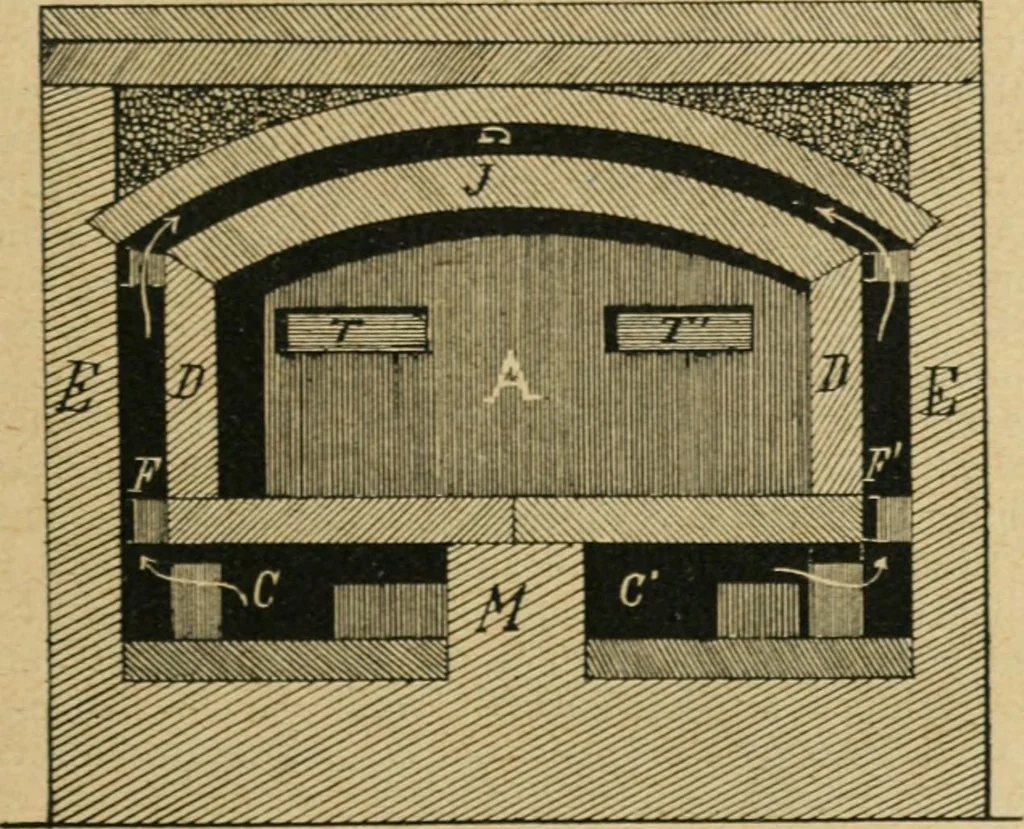 An illustration from Handbuch der Farbenfabrikation. Lehrbuch der Fabrikation, Untersuchung und Verwendung aller in der Praxis vorkommenden Körperfarben, 1922, leaf 558
