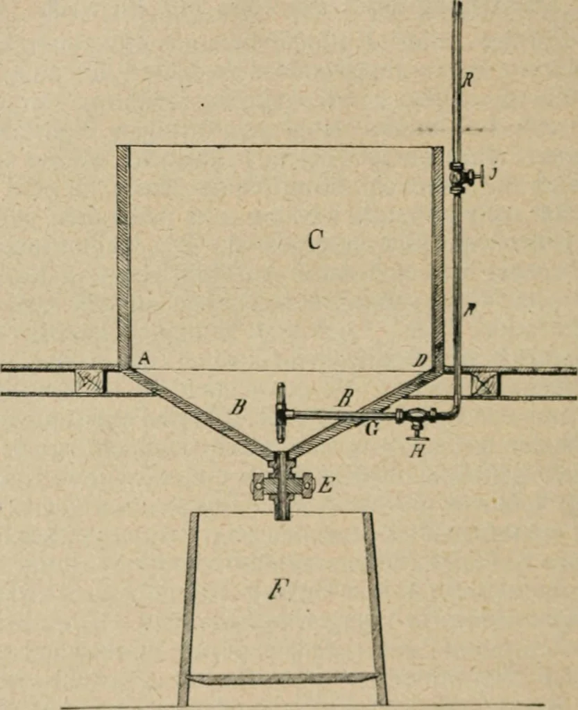 An illustration from Handbuch der Farbenfabrikation. Lehrbuch der Fabrikation, Untersuchung und Verwendung aller in der Praxis vorkommenden Körperfarben, 1922, leaf 569
