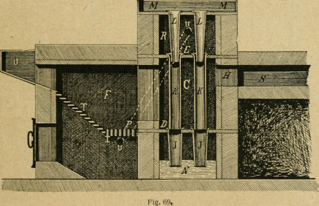 An illustration from Handbuch der Farbenfabrikation. Lehrbuch der Fabrikation, Untersuchung und Verwendung aller in der Praxis vorkommenden Körperfarben, 1922, leaf 602