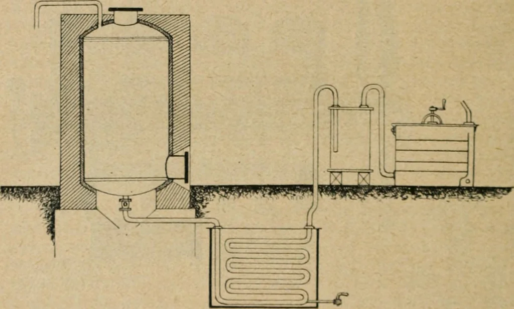An illustration from Handbuch der Farbenfabrikation. Lehrbuch der Fabrikation, Untersuchung und Verwendung aller in der Praxis vorkommenden Körperfarben, 1922, leaf 605