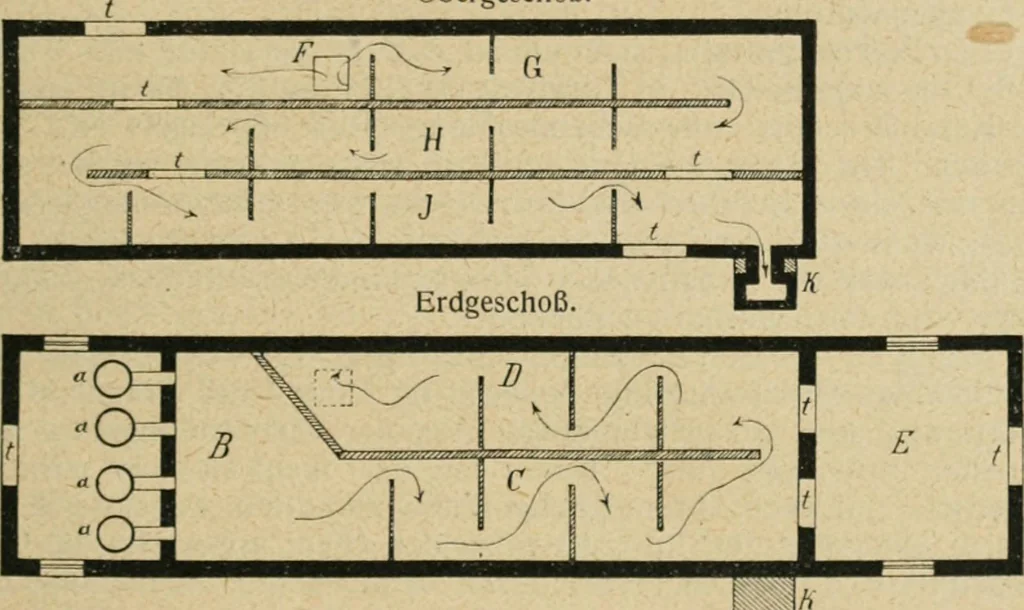 An illustration from Handbuch der Farbenfabrikation. Lehrbuch der Fabrikation, Untersuchung und Verwendung aller in der Praxis vorkommenden Körperfarben, 1922, leaf 620