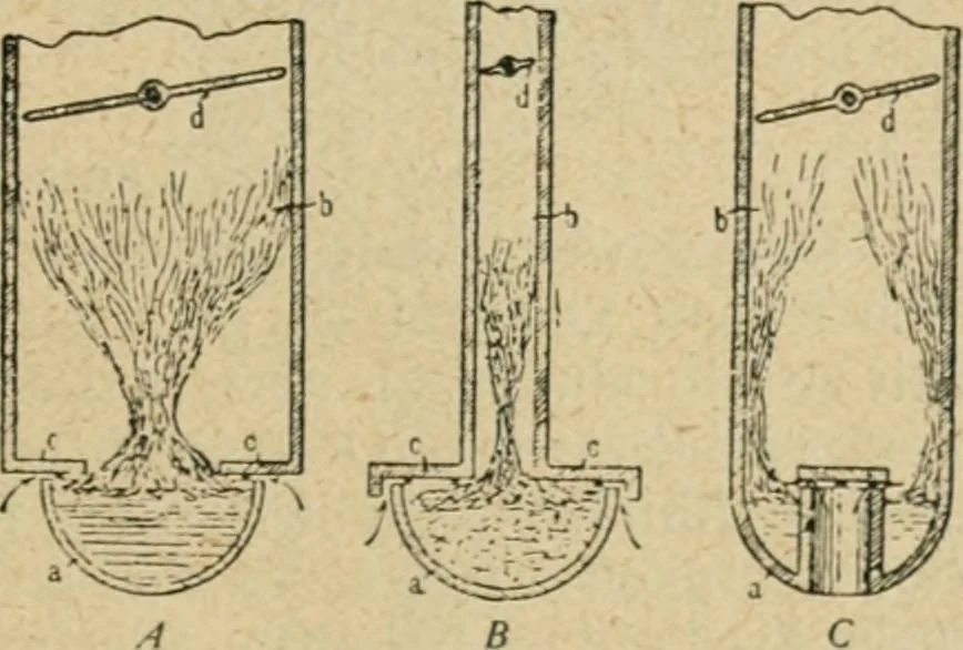 An illustration from Handbuch der Farbenfabrikation. Lehrbuch der Fabrikation, Untersuchung und Verwendung aller in der Praxis vorkommenden Körperfarben, 1922, leaf 628