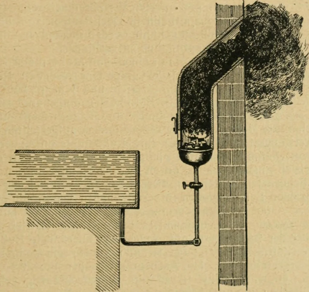 An illustration from Handbuch der Farbenfabrikation. Lehrbuch der Fabrikation, Untersuchung und Verwendung aller in der Praxis vorkommenden Körperfarben, 1922, leaf 630