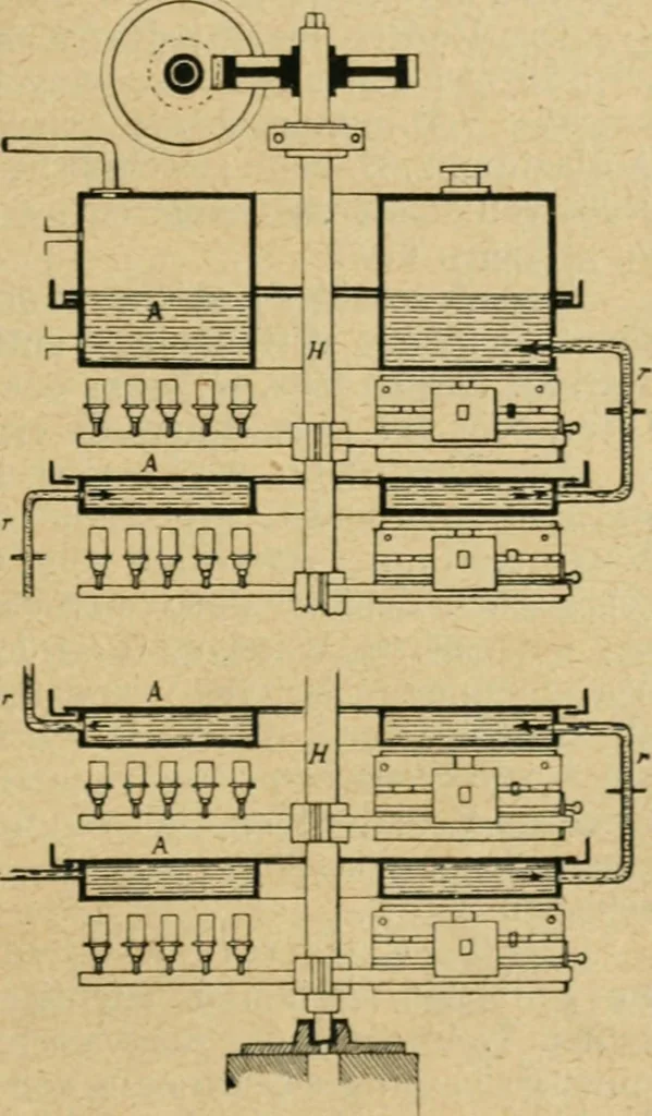 An illustration from Handbuch der Farbenfabrikation. Lehrbuch der Fabrikation, Untersuchung und Verwendung aller in der Praxis vorkommenden Körperfarben, 1922, leaf 634