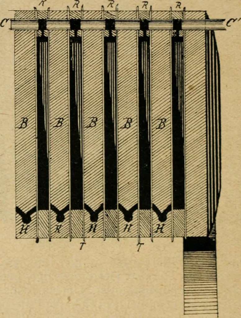 An illustration from Handbuch der Farbenfabrikation. Lehrbuch der Fabrikation, Untersuchung und Verwendung aller in der Praxis vorkommenden Körperfarben, 1922, leaf 73