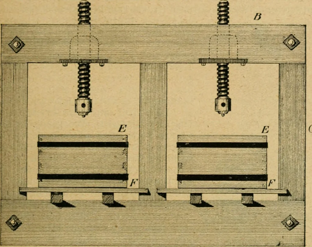 An illustration from Handbuch der Farbenfabrikation. Lehrbuch der Fabrikation, Untersuchung und Verwendung aller in der Praxis vorkommenden Körperfarben, 1922, leaf 78