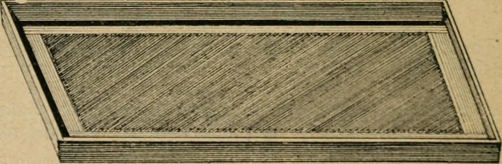 An illustration from Handbuch der Farbenfabrikation. Lehrbuch der Fabrikation, Untersuchung und Verwendung aller in der Praxis vorkommenden Körperfarben, 1922, leaf 87