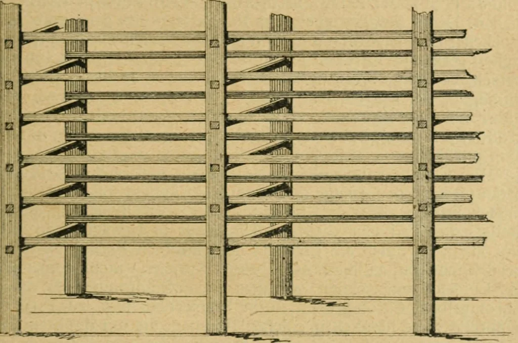 An illustration from Handbuch der Farbenfabrikation. Lehrbuch der Fabrikation, Untersuchung und Verwendung aller in der Praxis vorkommenden Körperfarben, 1922, leaf 88